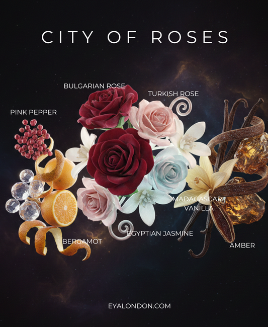 City Of Roses